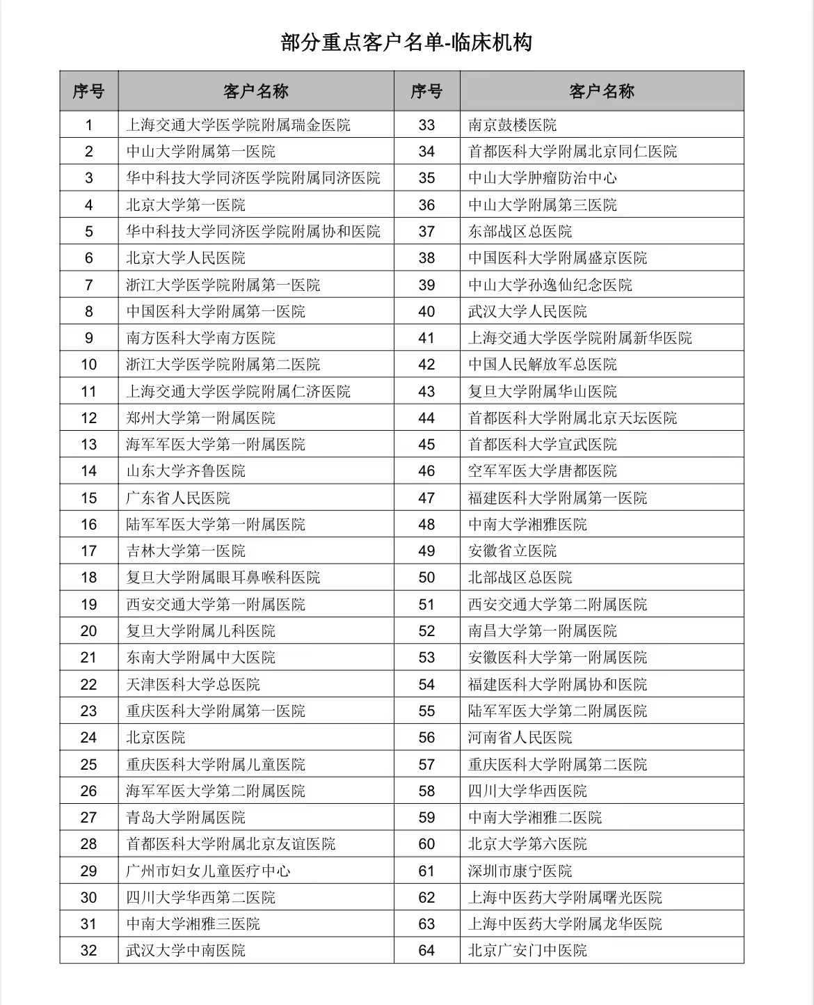 1673401947395289.jpg 微信圖片_20230111095115.jpg